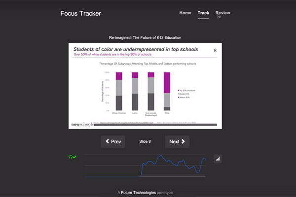 FocusTracker